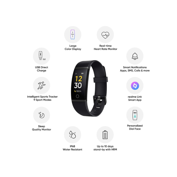 Realme Band 1 Smartwatch <br/> Fitness Tracker